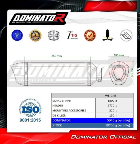 Полная система выхлопа Honda CB 650 R / E-Clutch 2024 - 2025 DOMINATOR HP6 черный