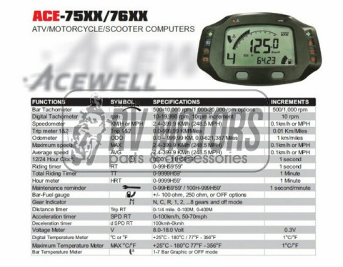 Универсальный спидометр ACEWELL ACE-7551H