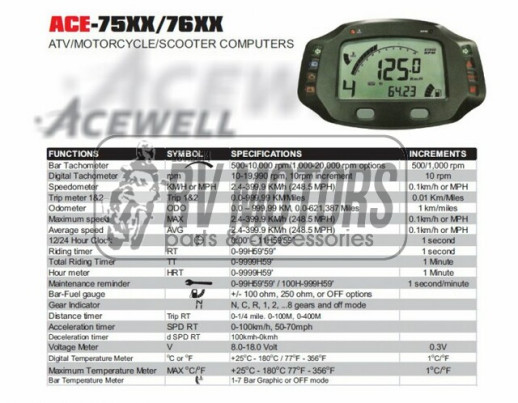 Універсальний спідометр ACEWELL ACE-7551H