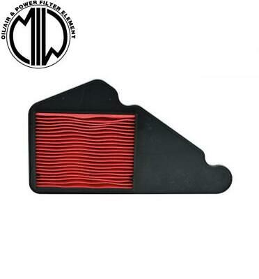 Повітряний фільтр MEIWA H1260 (HFA1608)