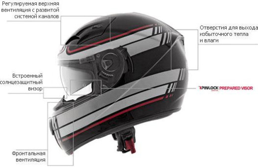 Шолом інтеграл Caberg Vox Rival. Розмір XL