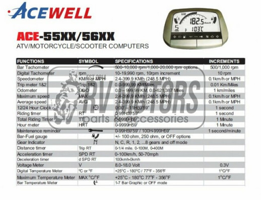 Універсальний спідометр ACEWELL ACE-5551HB 