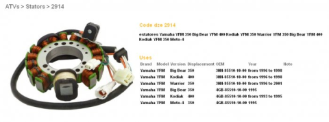 Генератор YAMAHA YFM350 BIG BEAR '95-98, WARRIOR '96-'01, KODIAK 400 '93-'98 DZE ELEKTRYKA 2914-01