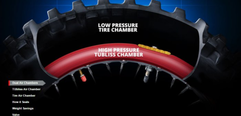 Tubliss 1.85/2.15 R18 TUBLISS18