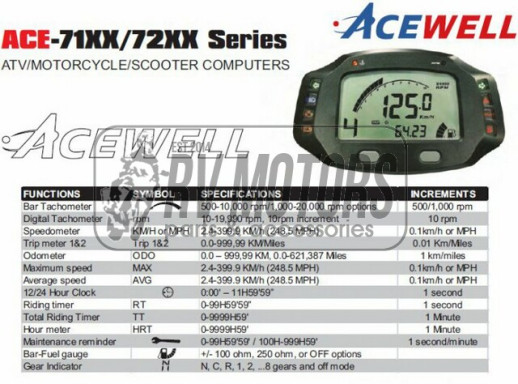 Універсальний спідометр ACEWELL ACE-7256H