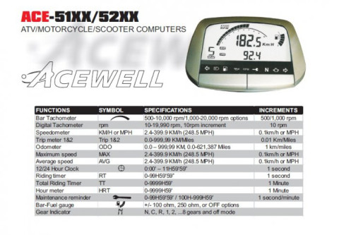 Универсальный спидометр ACEWELL ACE-5151HB