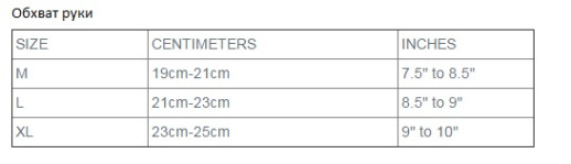 Рукавички RVM Synth чорний