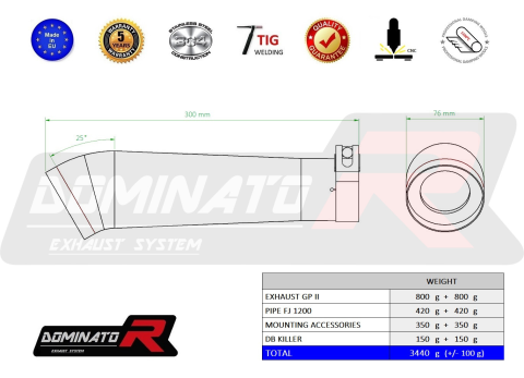 Прямоток DOMINATOR YAMAHA FJ 1200 GP 2