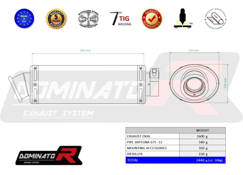 Прямоток DOMINATOR TRIUMPH DAYTONA 675 - 2012 овальный