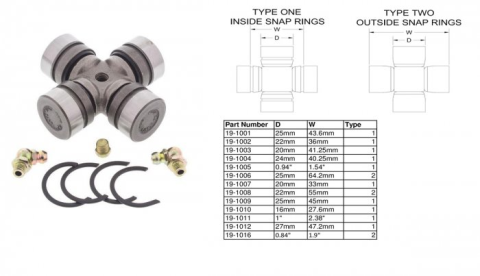 Крестовина ALL BALLS 19-1001