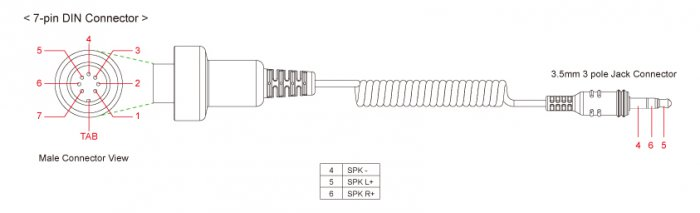 Соединительный кабель SR10 SENA SC-A0120 HARLEY DAVIDSON