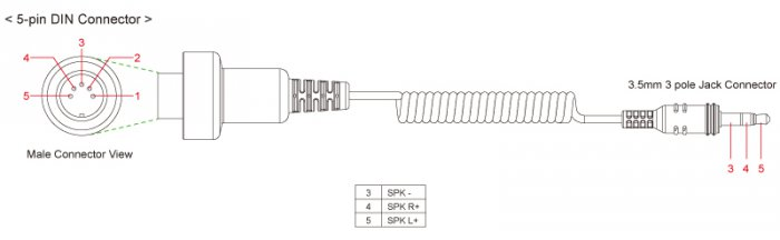 Соединительный кабель SR10 SENA SC-A0122