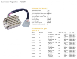 Регулятор напряжения SUZUKI LT160 89-04, LTF250 88-02, LTF300 KING QUAD 99-02 DZE ELEKTRYKA 2400-01