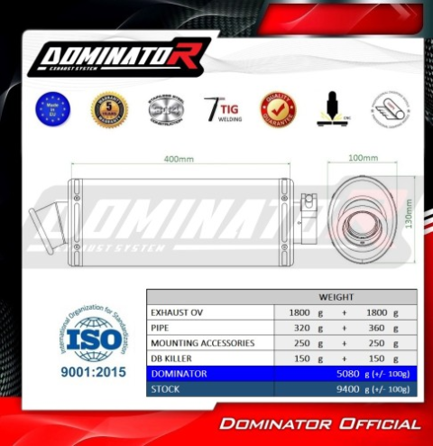 Прямоток Yamaha TDM 900 2002 - 2013 DOMINATOR овальный