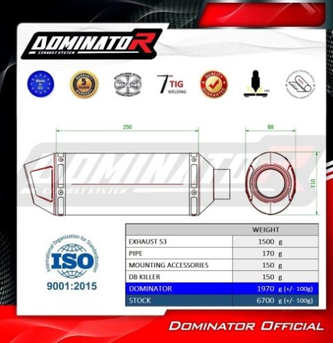 Прямоток Triumph Speed Triple 1200 RS / Speed Triple 1200 RR 2021 - 2024 DOMINATOR S3