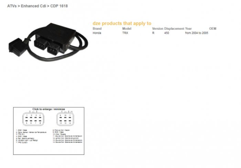 Коммутатор HONDA TRX 450R '04-05 DZE ELEKTRYKA 1618-01