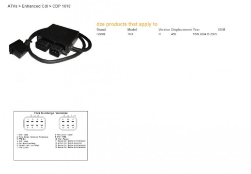 Комутатор HONDA TRX 450R &#39;04-05 DZE ELEKTRYKA 1618-01