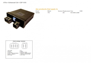 Коммутатор YAMAHA YFZ 450 '04-09  DZE ELEKTRYKA 1619-01