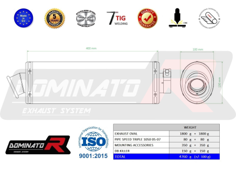 Прямоток DOMINATOR TRIUMPH SPEED TRIPLE 1050 2005 - 2007 овальный