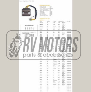 Регулятор напряжения KAWASAKI KZ900/1000 73-80, SUZUKI GS250/400/450/550/650/750/1000 DZE ELEKTRYKA 2352-01