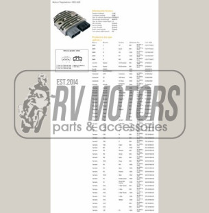Регулятор напряжения BMW S1000RR 08-12, R1200 GS 13-15, DUCATI 1200, TRIUMPH, KAWASAKI,YAMAHA DZE ELEKTRYKA 2425-01
