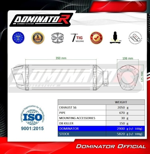 Прямоток Suzuki GSF BANDIT 1200 1996 - 2000 DOMINATOR S6 черный