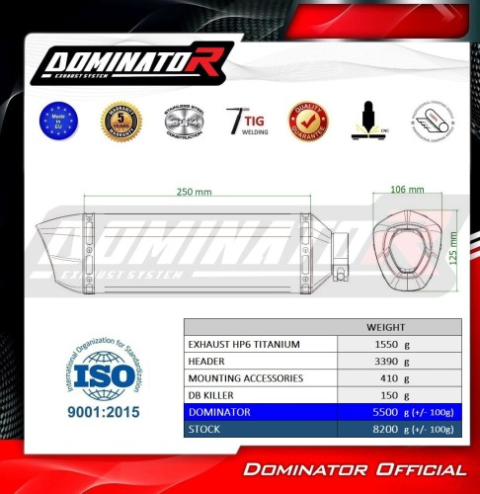 Полная система выхлопа Triumph Daytona 660 2024 - 2026 DOMINATOR HP6