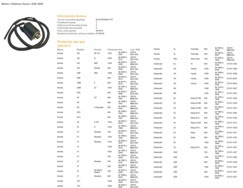 Катушка зажигания HONDA CB/CBR/CBF/NT/ST/VT/VTX/XRV DZE ELEKTRYKA 4060-01