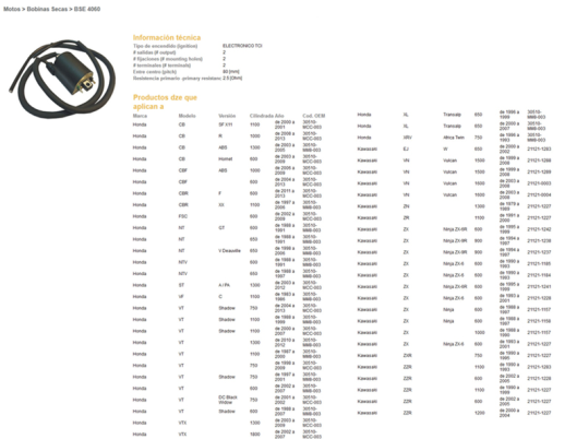 Котушка запалювання HONDA CB/CBR/CBF/NT/ST/VT/VTX/XRV DZE ELEKTRYKA 4060-01