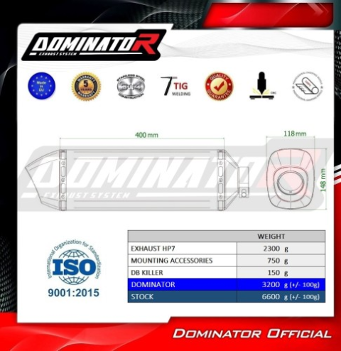 Прямоток KTM 1090 Adventure / R 2017 - 2019 DOMINATOR HP7  черный