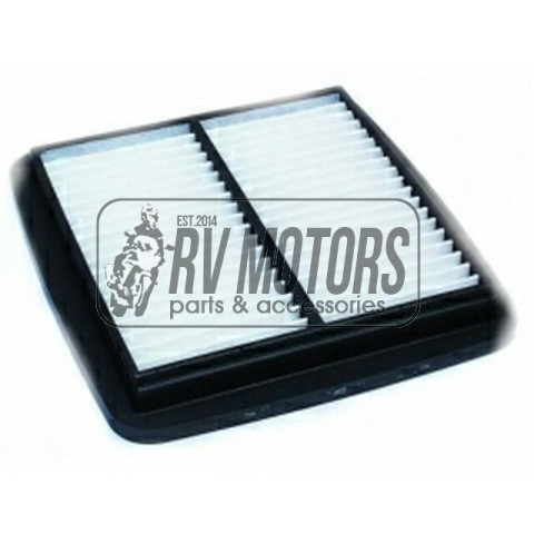 Воздушный фильтр HIFLO HFA3601