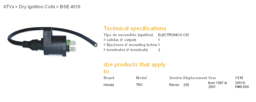 Котушка запалювання HONDA TRX250 RECON 97-01 DZE ELEKTRYKA 4019-01 (30510-HM8-000)