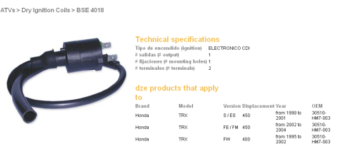 Катушка зажигания HONDA TRX400FW 95-03, TRX450S/ES/FW/FM/FE DZE ELEKTRYKA 4018-01 (30510-HM7-003) (VIC-14605)