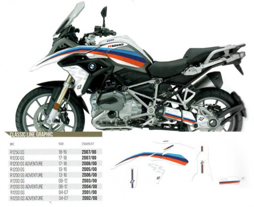 Комплект наклейок BMW R 1200GS ADVENTURE &#39;14-&#39;18 BLACKBIRD (CLASSIC LINE) E2D08/00
