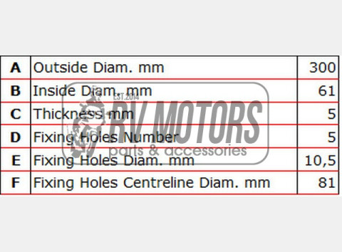 Тормозной диск FERODO FMD0115RX