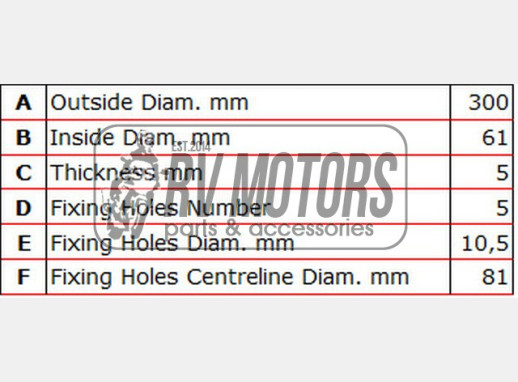 Гальмівний диск FERODO FMD0115RX