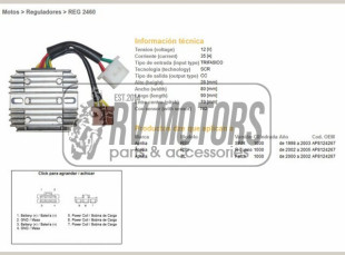 Регулятор напряжения универсальный (50А) DZE ELEKTRYKA 2460-01 