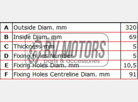 Тормозной диск FERODO FMD0125RX