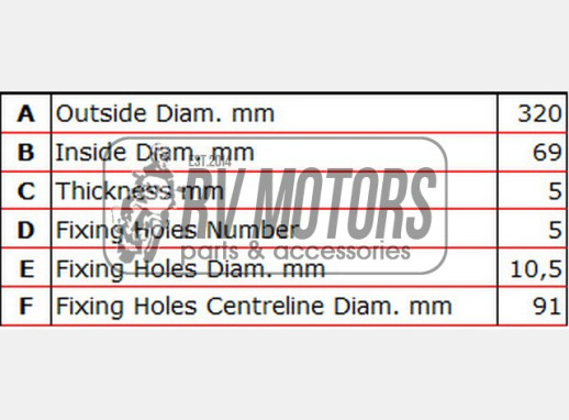 Гальмівний диск FERODO FMD0125RX