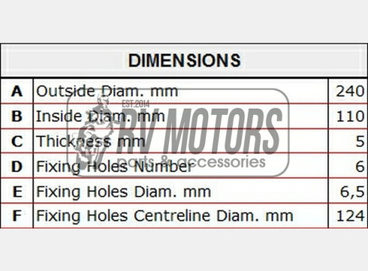 Гальмівний диск FERODO FMD0207R