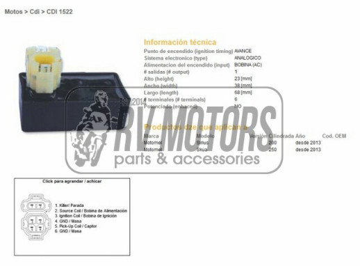 Комутатор SIRIUS 200/250 13 DZE ELEKTRYKA 1522-01