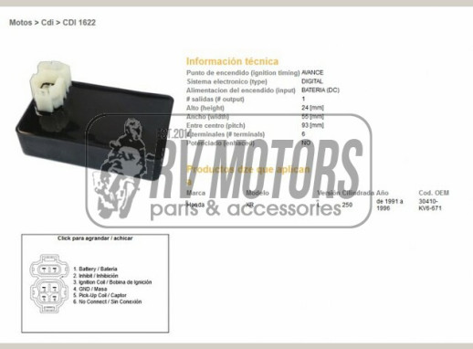 Комутатор HONDA XR 250L`91-96 DZE ELEKTRYKA 1622-01