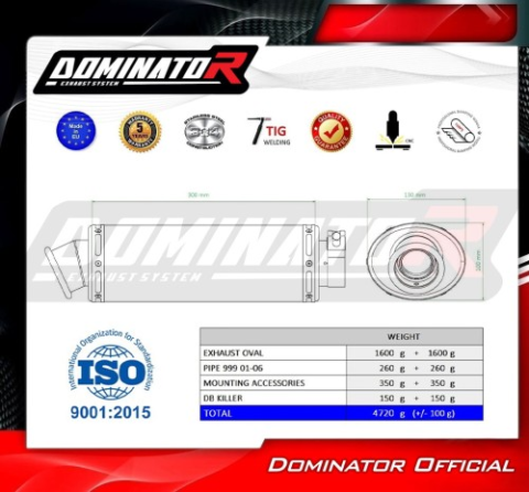 Прямоток Ducati 999 2001 - 2006 DOMINATOR овальный