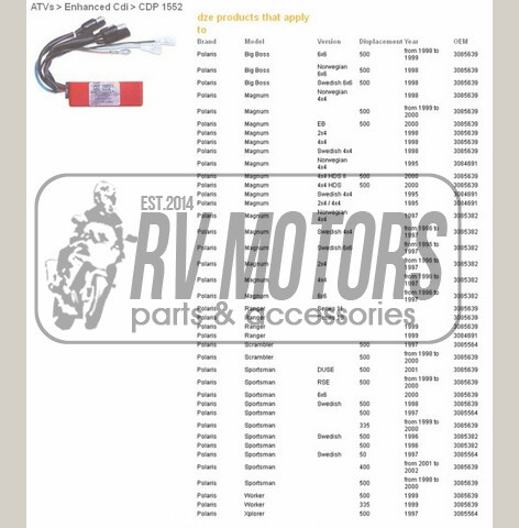 Коммутатор POLARIS SPORTSMAN 500 (96-00), 400 (01-02), SCRAMBLER 500 (97-00) DZE ELEKTRYKA 1552-01