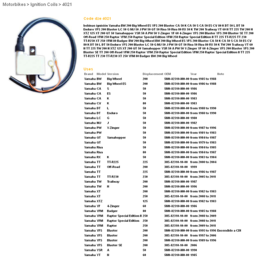 Котушка запалювання YAMAHA YFS 200 BLASTER &#39;89-&#39;06, YFM 250 RAPTOR &#39;09-&#39;12 DZE ELEKTRYKA 4021-01
