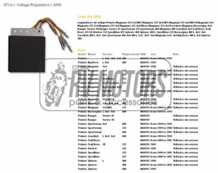 Регулятор напряжения POLARIS 325/335/400/425 98-02 DZE ELEKTRYKA 2099-01